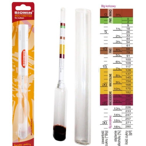 Multimierz skale Blg Piwo Wino zawartość alkoholu.jpg